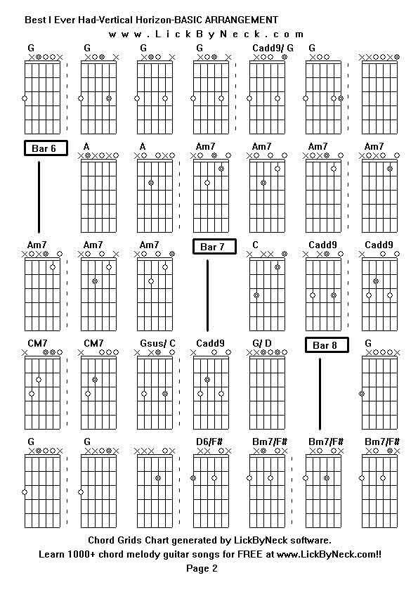 Chord Grids Chart of chord melody fingerstyle guitar song-Best I Ever Had-Vertical Horizon-BASIC ARRANGEMENT,generated by LickByNeck software.
